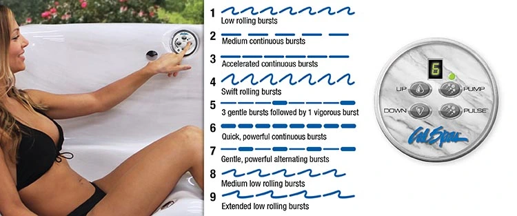 ATS Control for hot tubs in Riverside